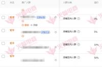 如何簽署拼多多推廣計劃？