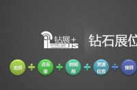 有哪些實用的淘寶寶貝標題優化技巧？