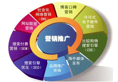 淘寶天貓標簽權重是什么 淘寶天貓標簽權重是什么