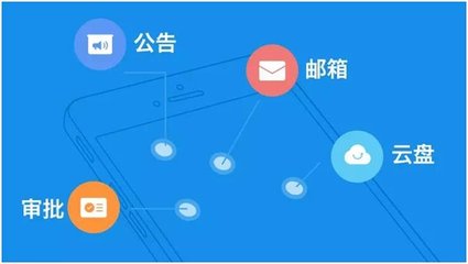 網店修改商品價格是該注意哪些 網店修改商品價格是該注意哪些