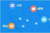 網店修改商品價格是該注意哪些？