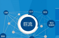 怎樣處理網店滯銷品？