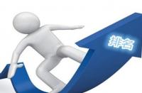 直通車出錢多卻展現低是怎么回事？