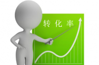 怎樣修改商品的歷史最低價？