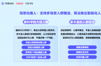 阿里媽媽「開課了，雙11」，火蝠電商開門紅沖刺關鍵策略釋