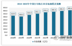 小眾品類逆勢增長，拼多多小店從月銷7w+提升至50w+，做對了什么？